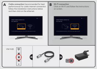 virgin 360 box parental controls.